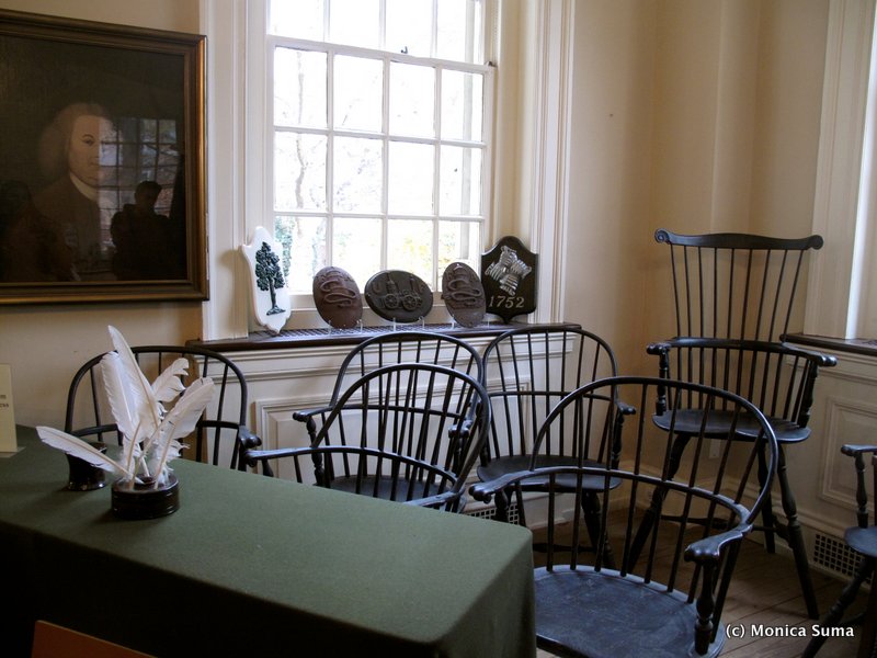 First Continental Congress Philadelphia